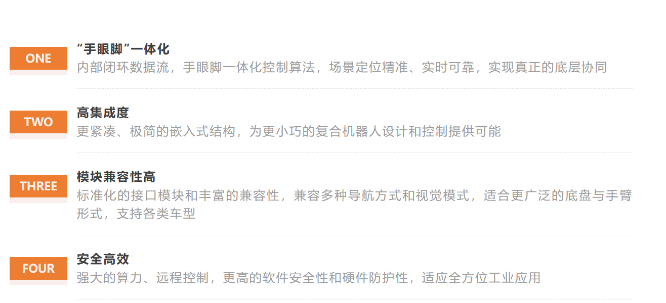 tyc7111cc太阳成集团“智行合一·赋能未来”主旨论坛&发布会完美收官(图4)